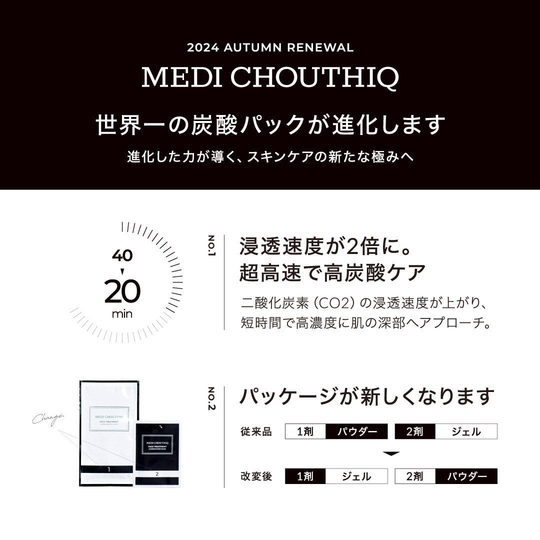 MEDI CHOUTHIQ フェイスマスク 10包入り 公式】CHAMELEON フェイスコルセット 炭酸パック | MEDI CHOUTHIQ 公式